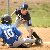 Sports 2008